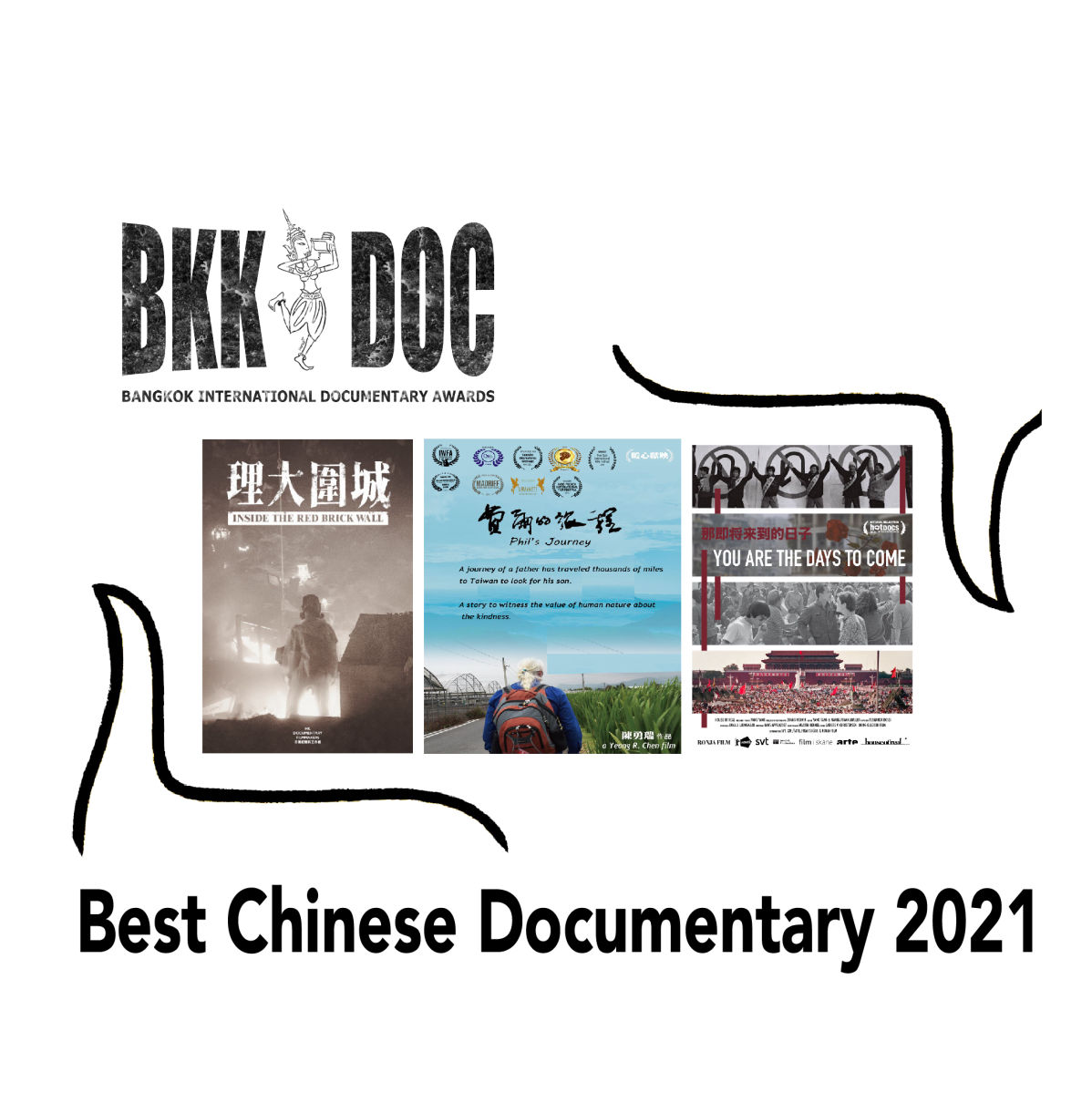 BKKDOC chinese official selection 2021