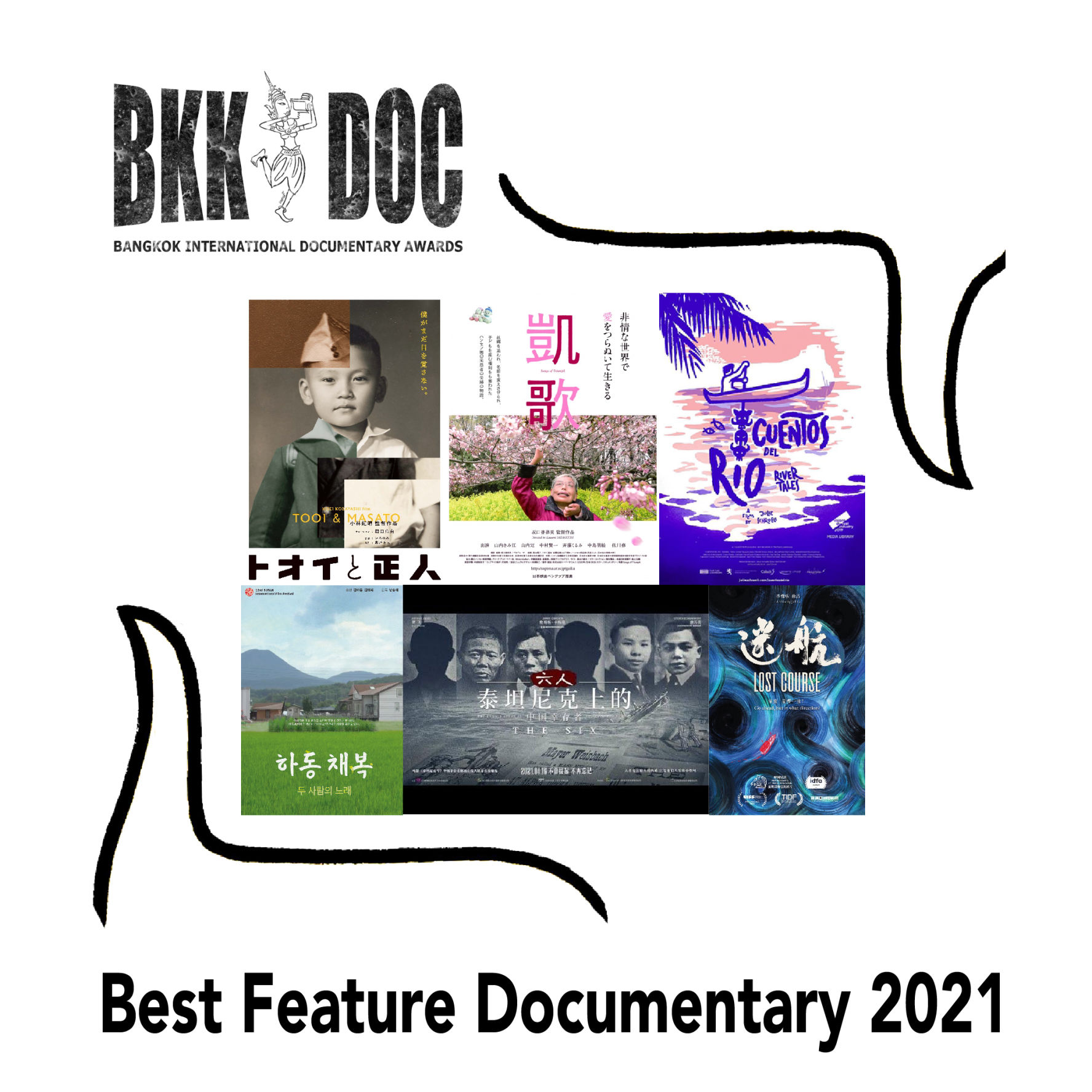 BKKDOC Feature official selection 2021