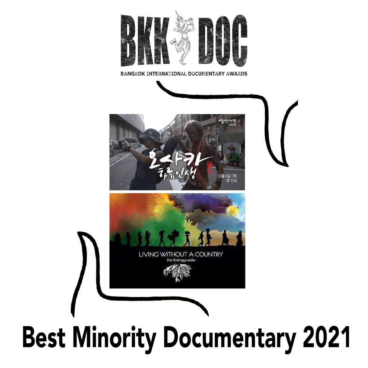BKKDOC minority official selection 2021