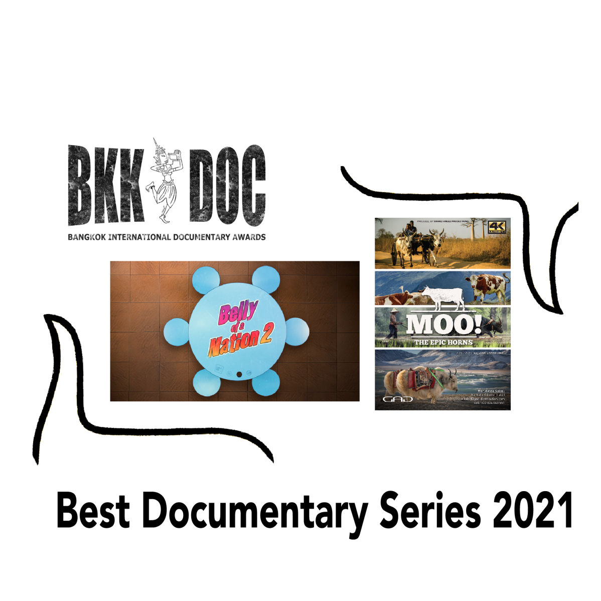 BKKDOC series official selection 2021