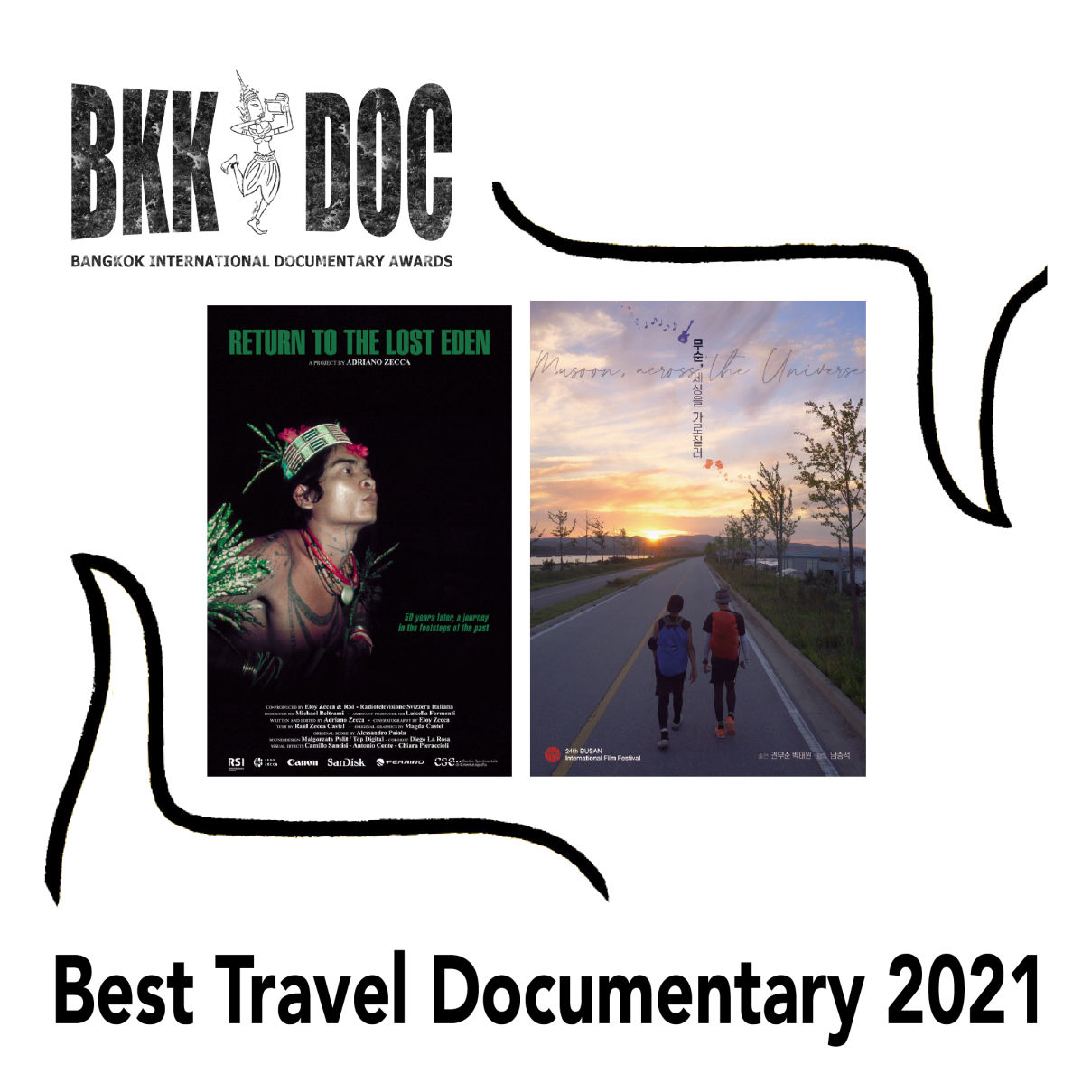BKKDOC travel official selection 2021