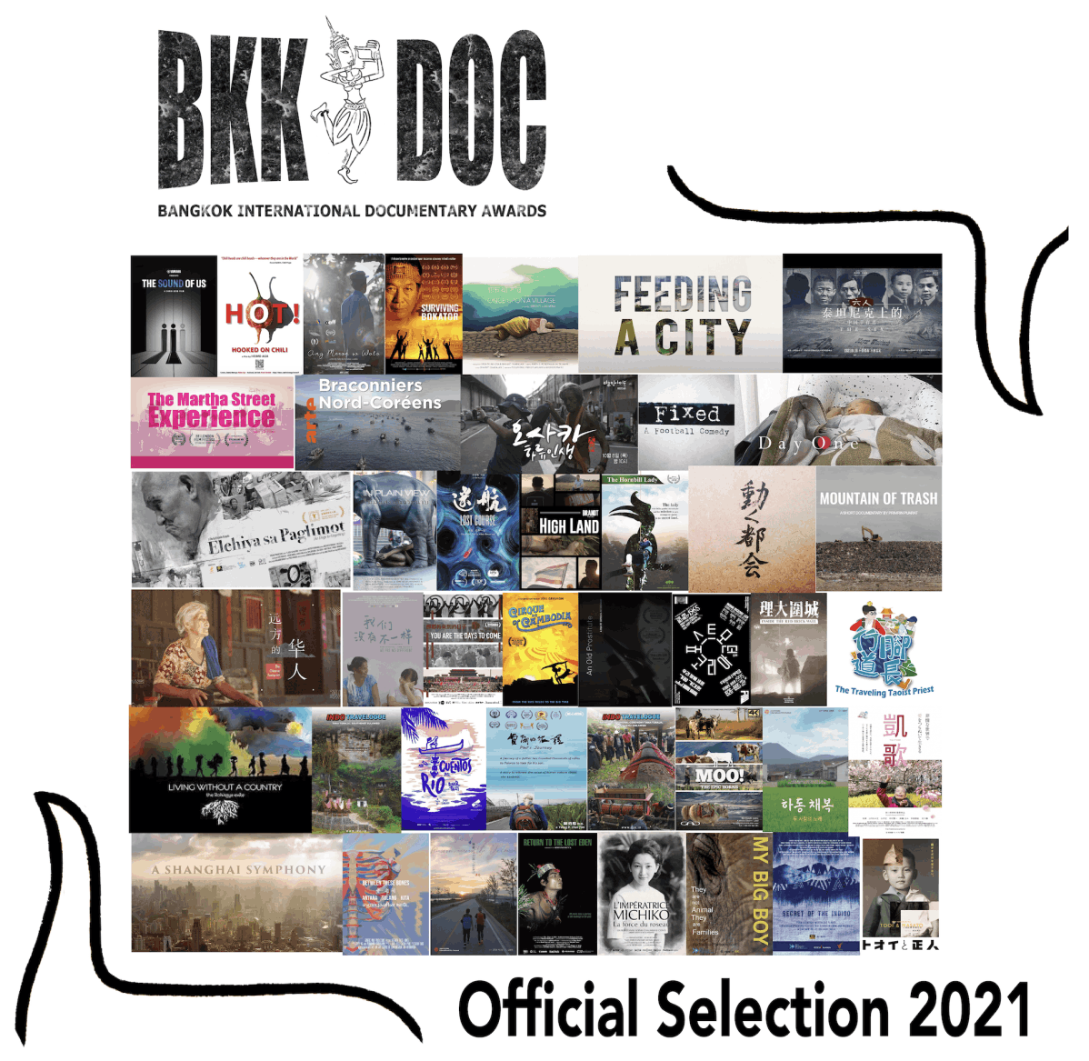 BKKDOC all official selection 2021