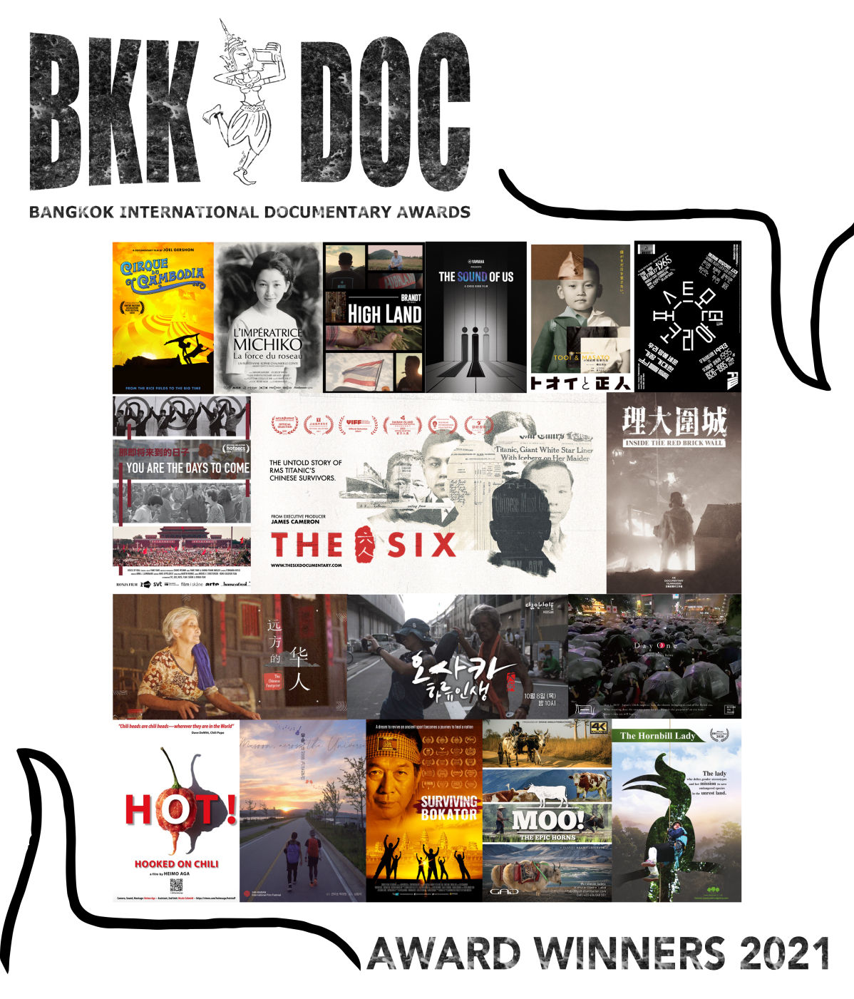 BKKDOC all award winners 2021