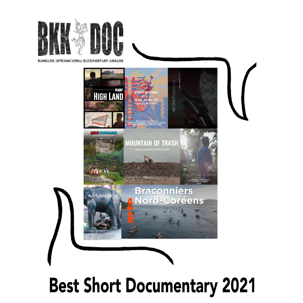 BKKDOC short official selection 2021