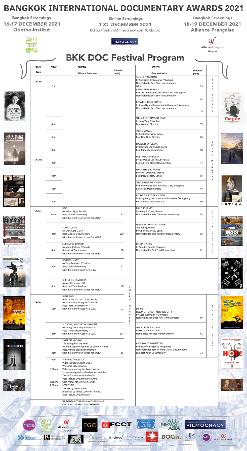 BKK DOC 2021 BKKDOC2021 Poster Program